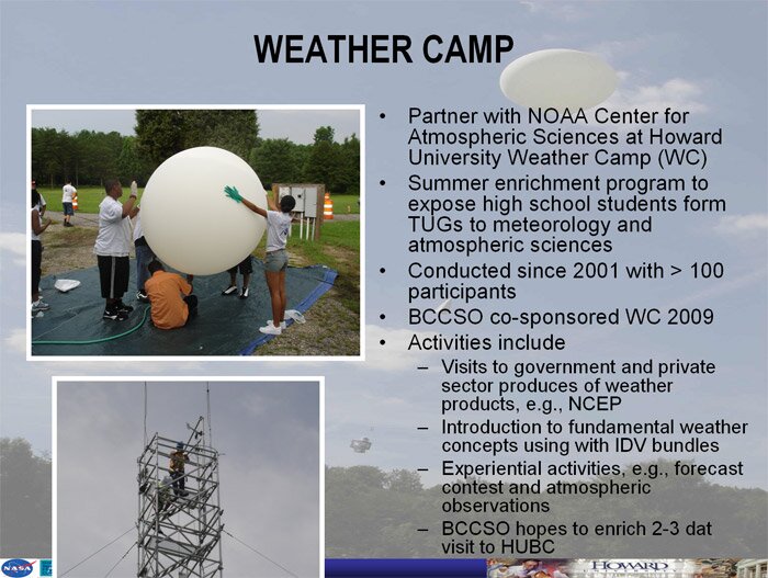 Weather Camp