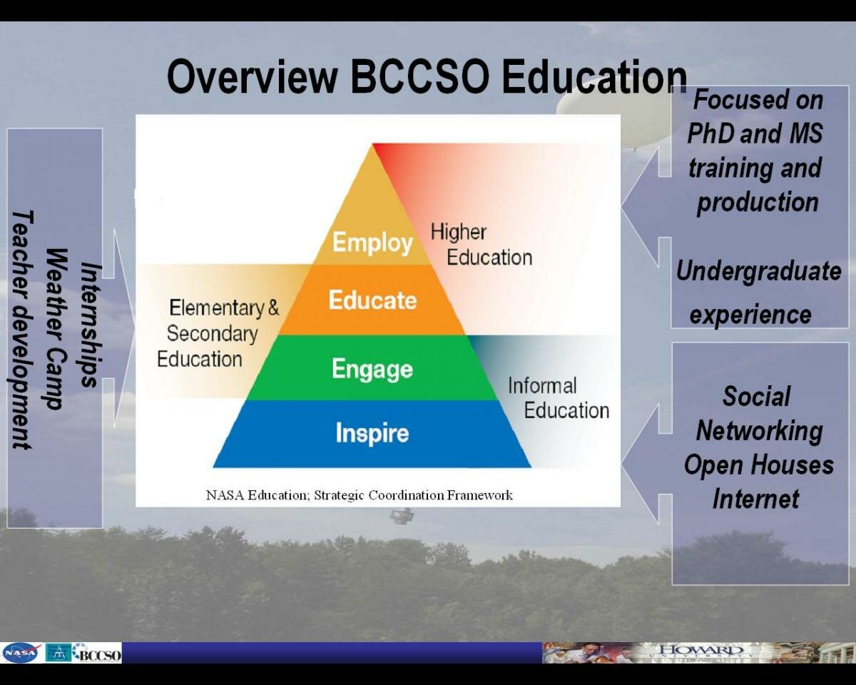 Overview BCCSO Education